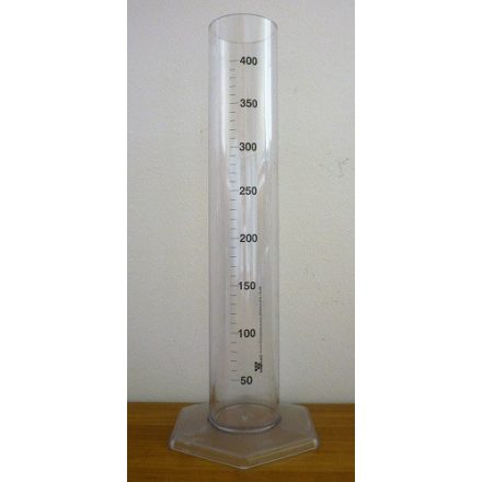Mérőhenger műanyagnyag oszt. 0,3 / 0,4